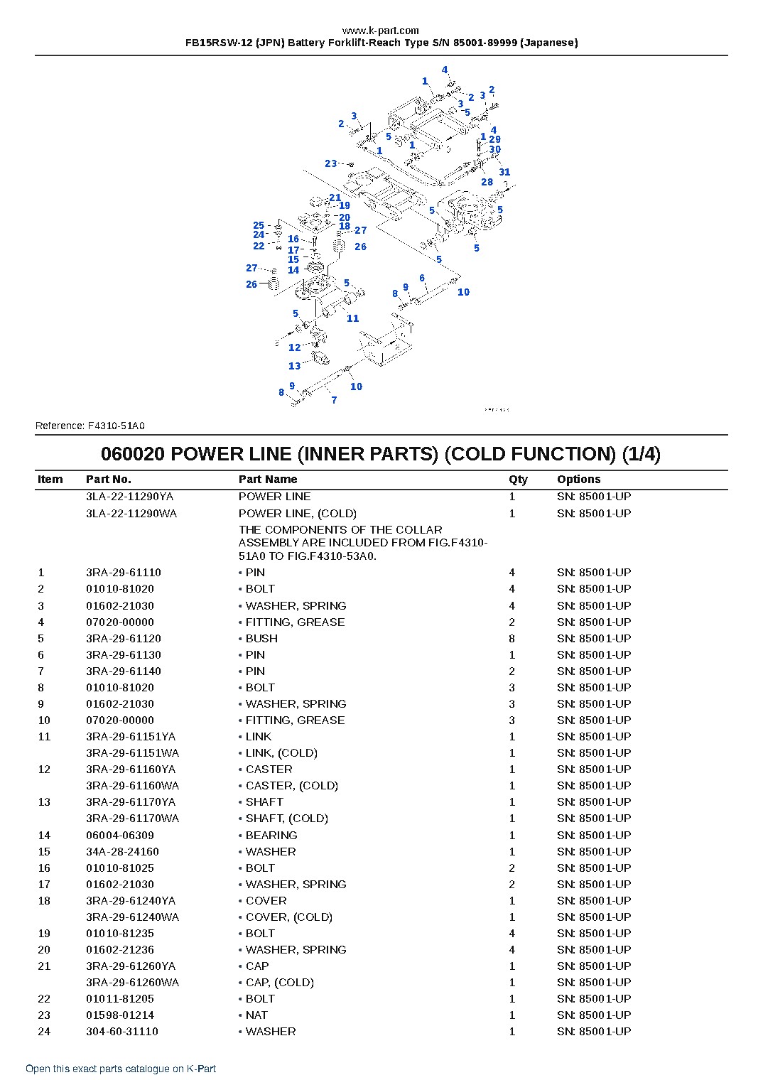 FB15RSW-12 (JPN) Battery Forklift-Reach Type S/N 85001-89999 (Japanese) – sample page 8