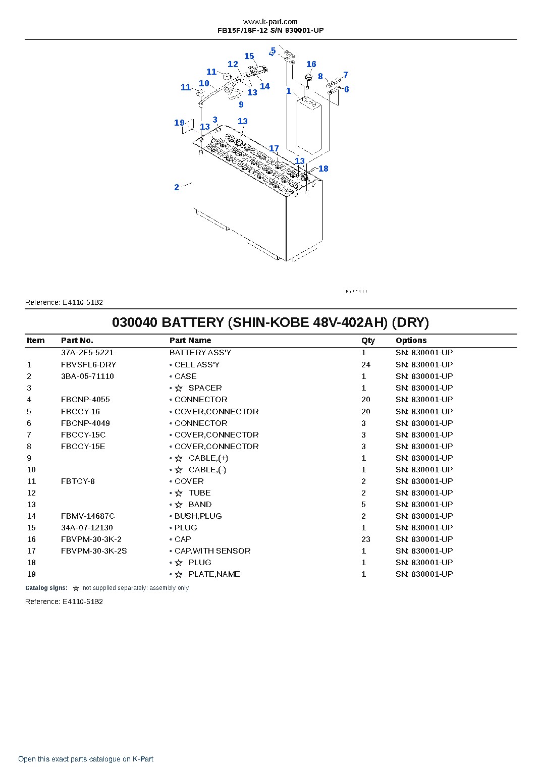 FB15F/18F-12 S/N 830001-UP – sample page 4 FB15F/18F-12 S/N 830001-UP – sample page 4