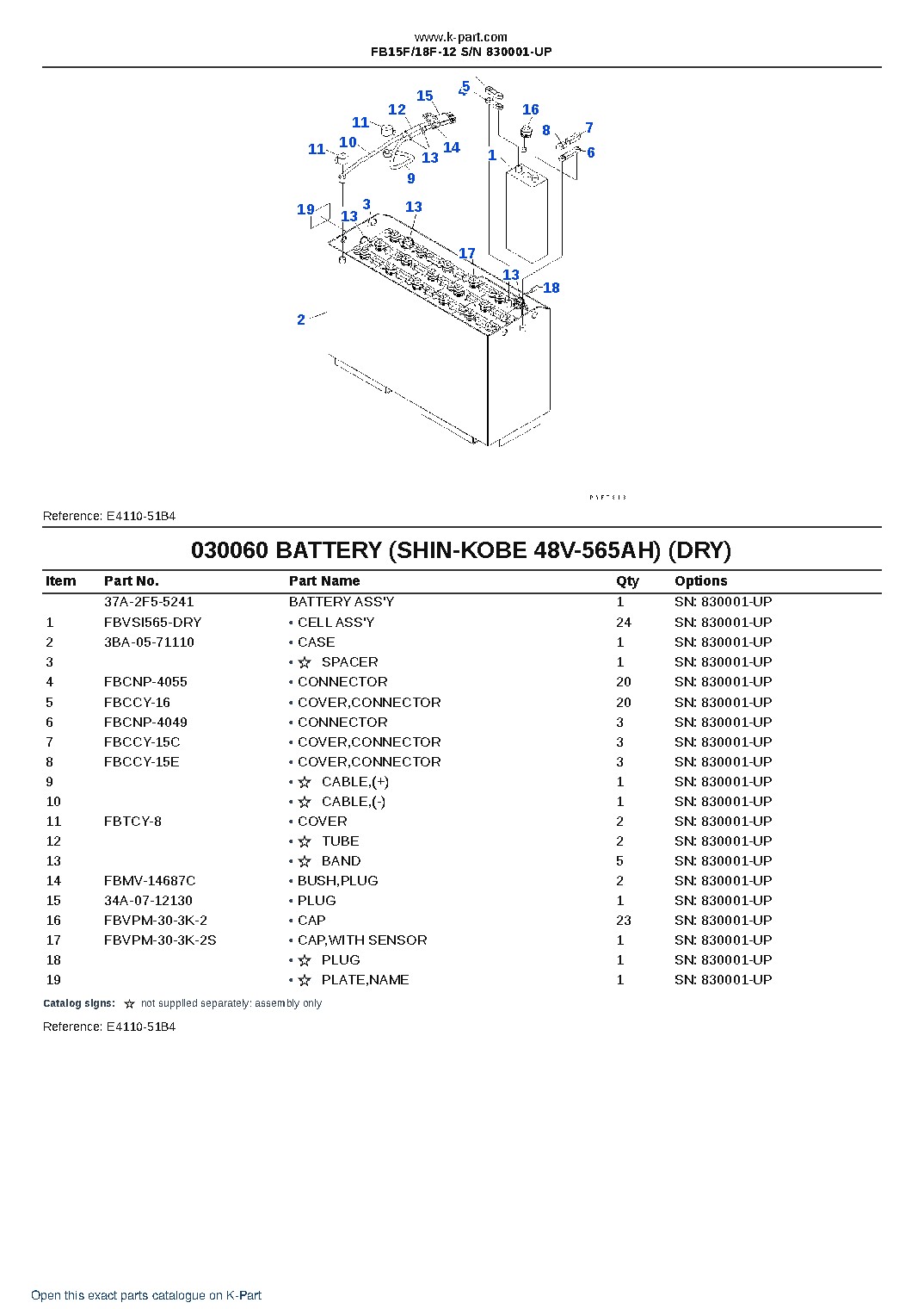 FB15F/18F-12 S/N 830001-UP – sample page 6 FB15F/18F-12 S/N 830001-UP – sample page 6