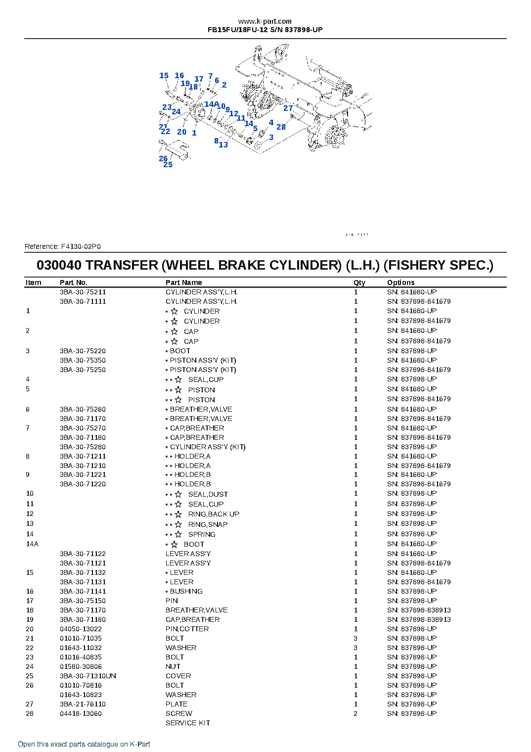 FB15FU/18FU-12 S/N 837898-UP – sample page 7