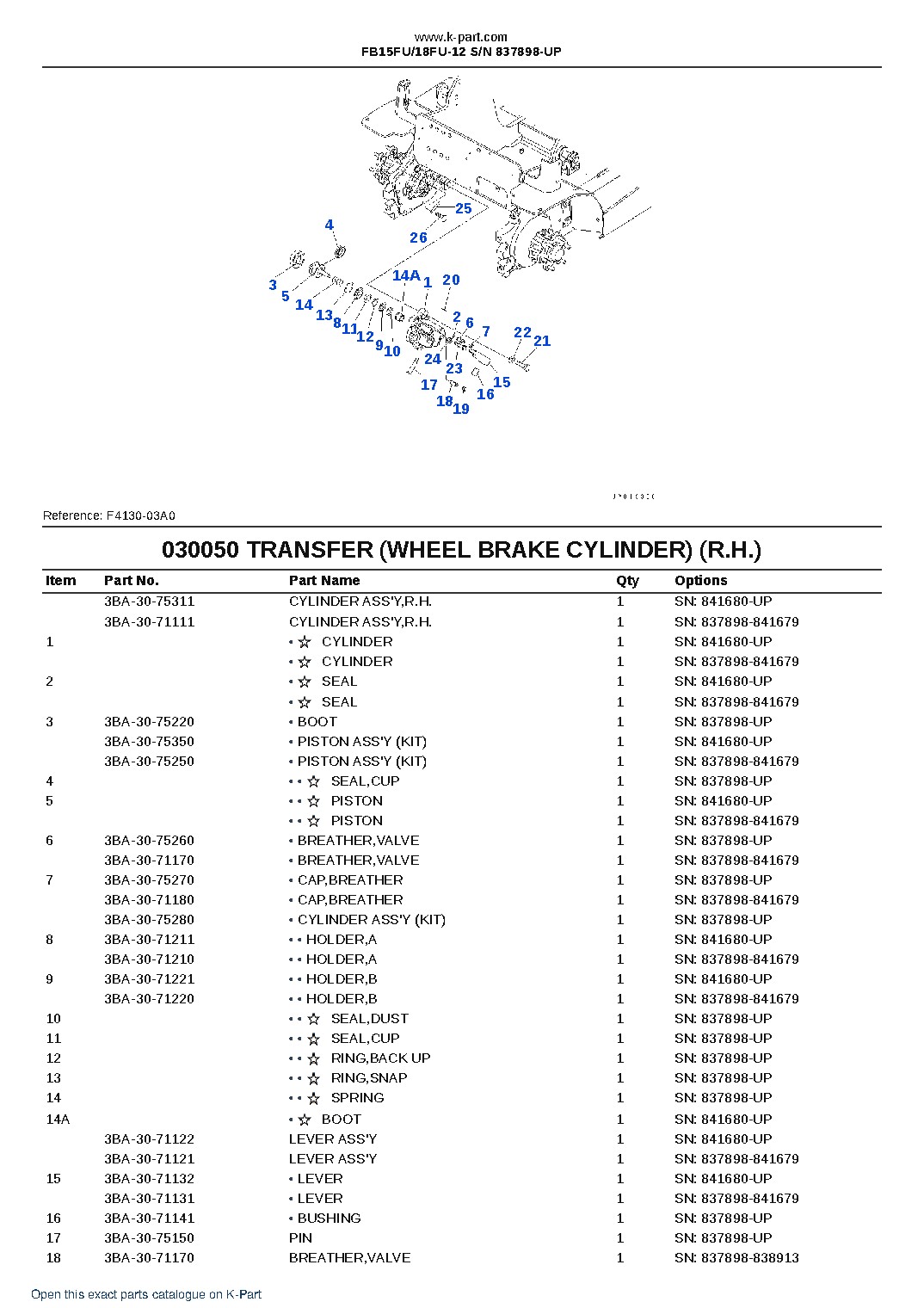 FB15FU/18FU-12 S/N 837898-UP – sample page 9