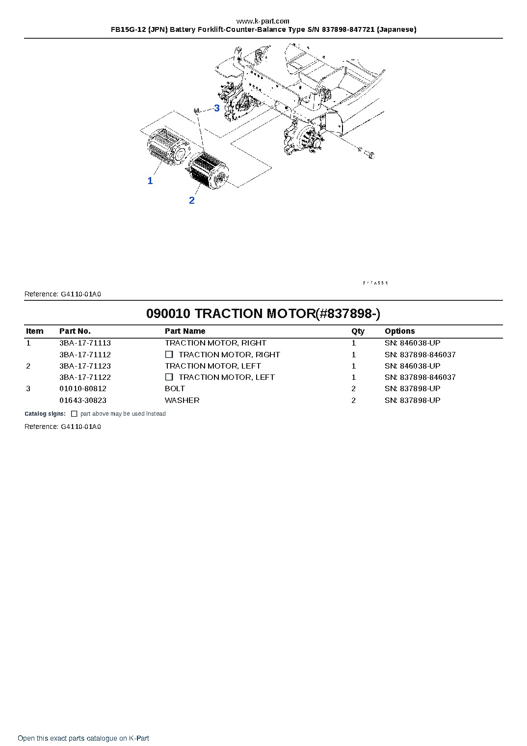 FB15G-12 (JPN) Battery Forklift-Counter-Balance Type S/N 837898-847721 (Japanese) – sample page 10 FB15G-12 (JPN) Battery Forklift-Counter-Balance Type S/N 837898-847721 (Japanese) – sample page 10