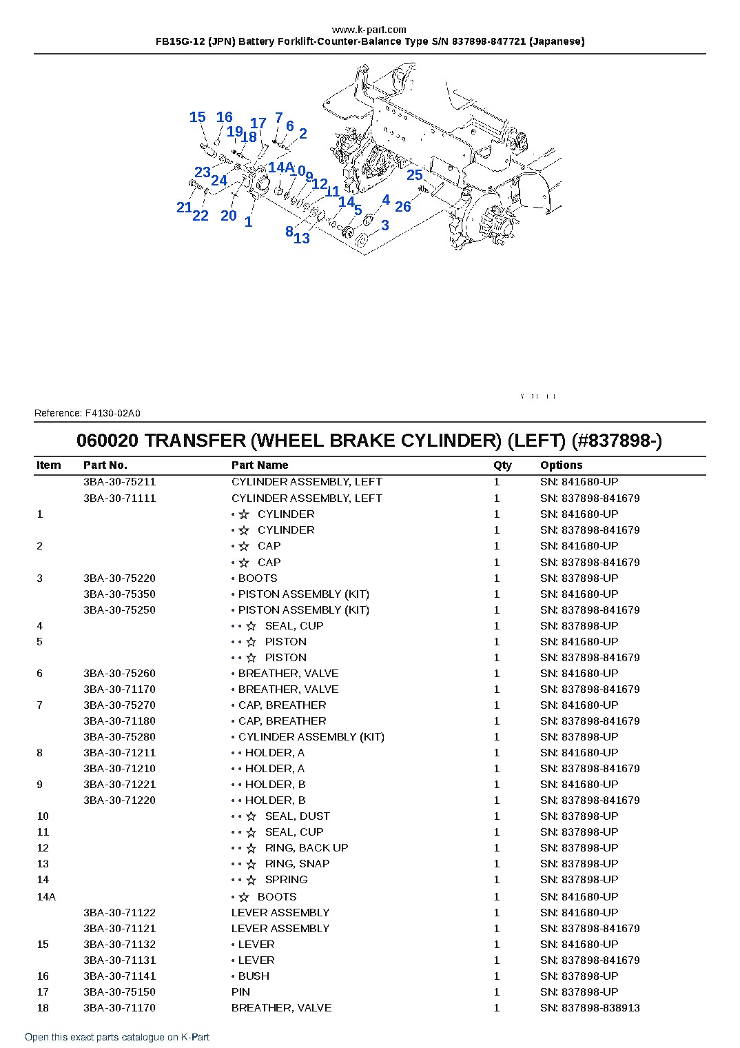FB15G-12 (JPN) Battery Forklift-Counter-Balance Type S/N 837898-847721 (Japanese) – sample page 4 FB15G-12 (JPN) Battery Forklift-Counter-Balance Type S/N 837898-847721 (Japanese) – sample page 4