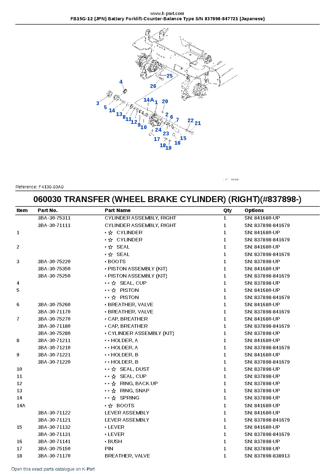 FB15G-12 (JPN) Battery Forklift-Counter-Balance Type S/N 837898-847721 (Japanese) – sample page 6 FB15G-12 (JPN) Battery Forklift-Counter-Balance Type S/N 837898-847721 (Japanese) – sample page 6