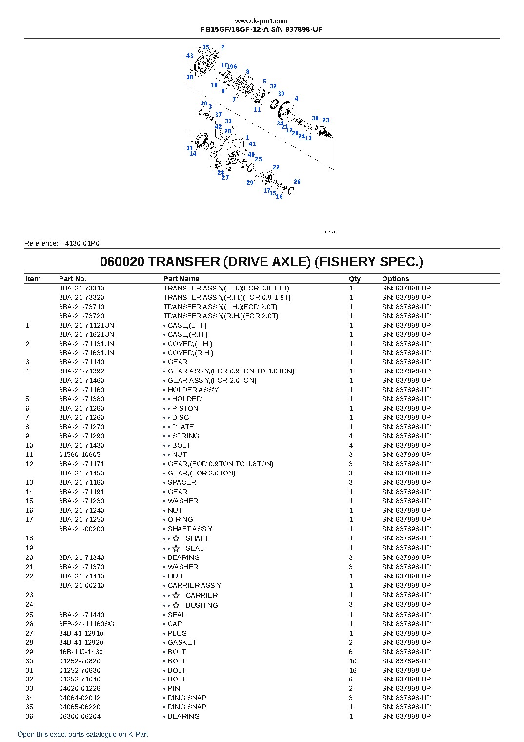 FB15GF/18GF-12-A S/N 837898-UP – sample page 6 FB15GF/18GF-12-A S/N 837898-UP – sample page 6