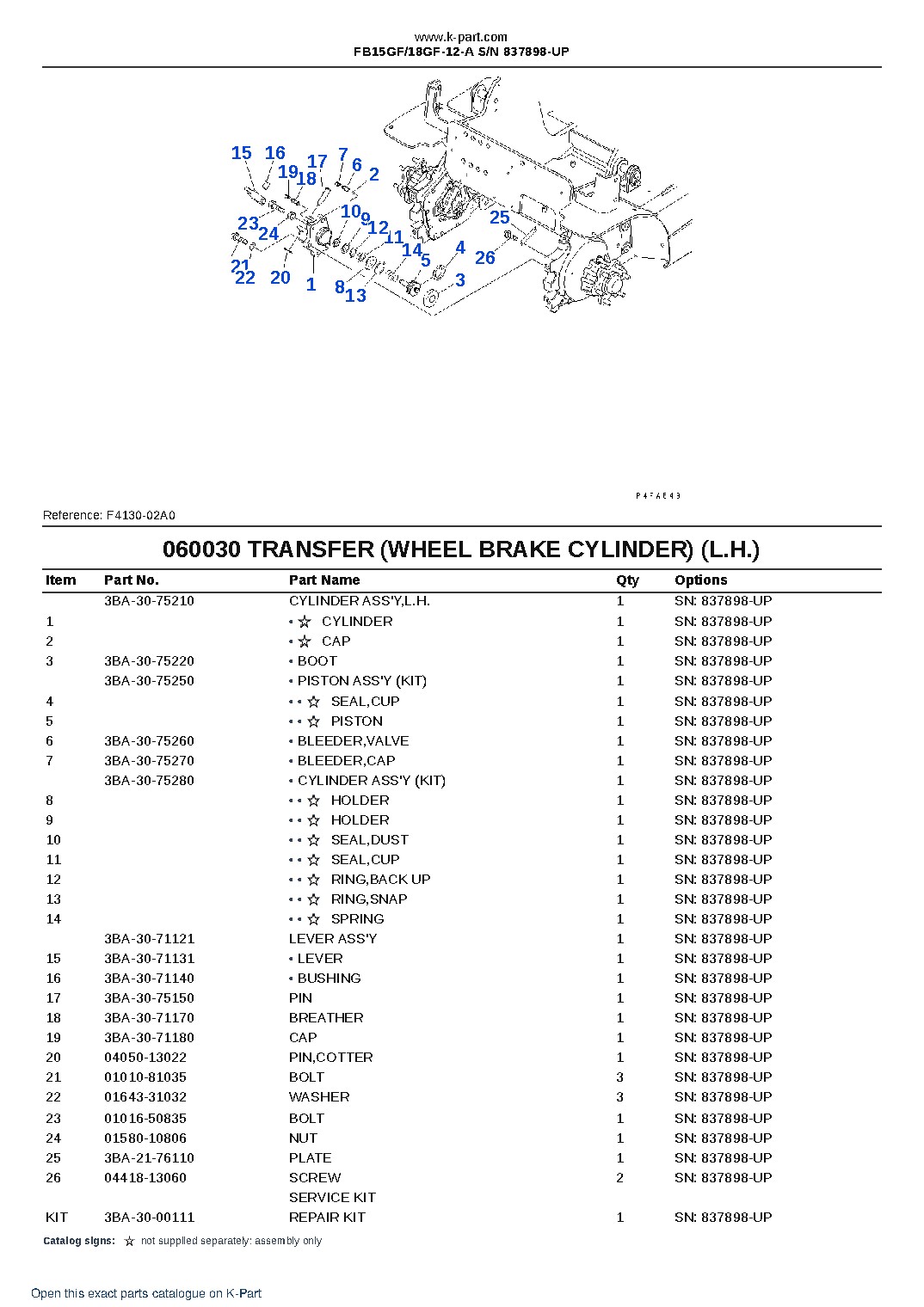 FB15GF/18GF-12-A S/N 837898-UP – sample page 8 FB15GF/18GF-12-A S/N 837898-UP – sample page 8