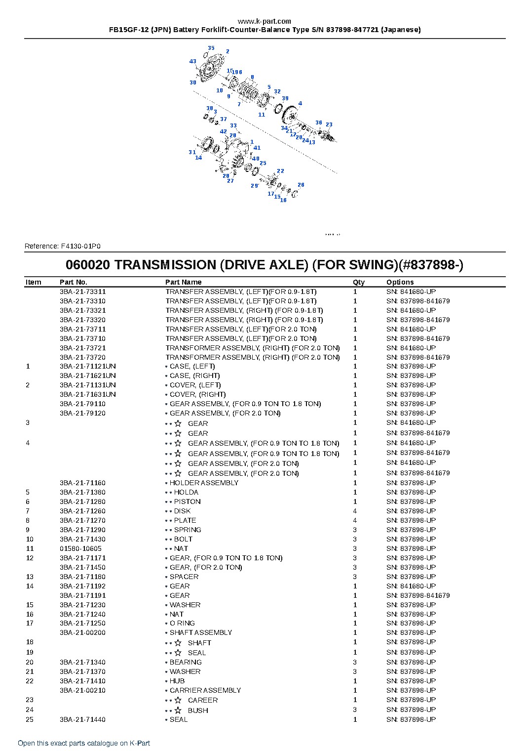 FB15GF-12 (JPN) Battery Forklift-Counter-Balance Type S/N 837898-847721 (Japanese) – sample page 4 FB15GF-12 (JPN) Battery Forklift-Counter-Balance Type S/N 837898-847721 (Japanese) – sample page 4