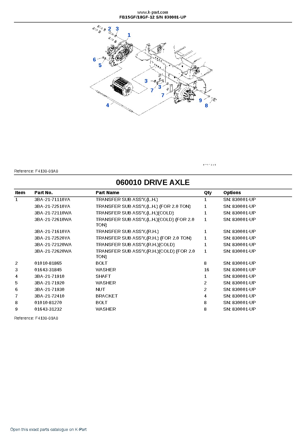 FB15GF/18GF-12 S/N 830001-UP – sample page 3 FB15GF/18GF-12 S/N 830001-UP – sample page 3