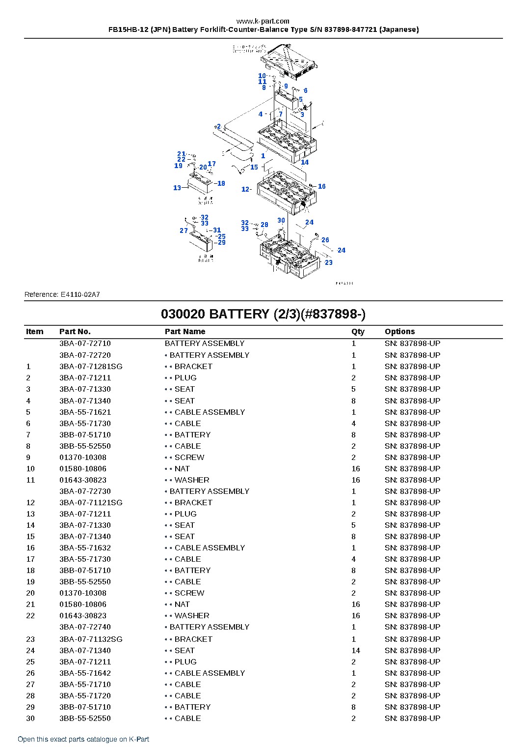 FB15HB-12 (JPN) Battery Forklift-Counter-Balance Type S/N 837898-847721 (Japanese) – sample page 3 FB15HB-12 (JPN) Battery Forklift-Counter-Balance Type S/N 837898-847721 (Japanese) – sample page 3
