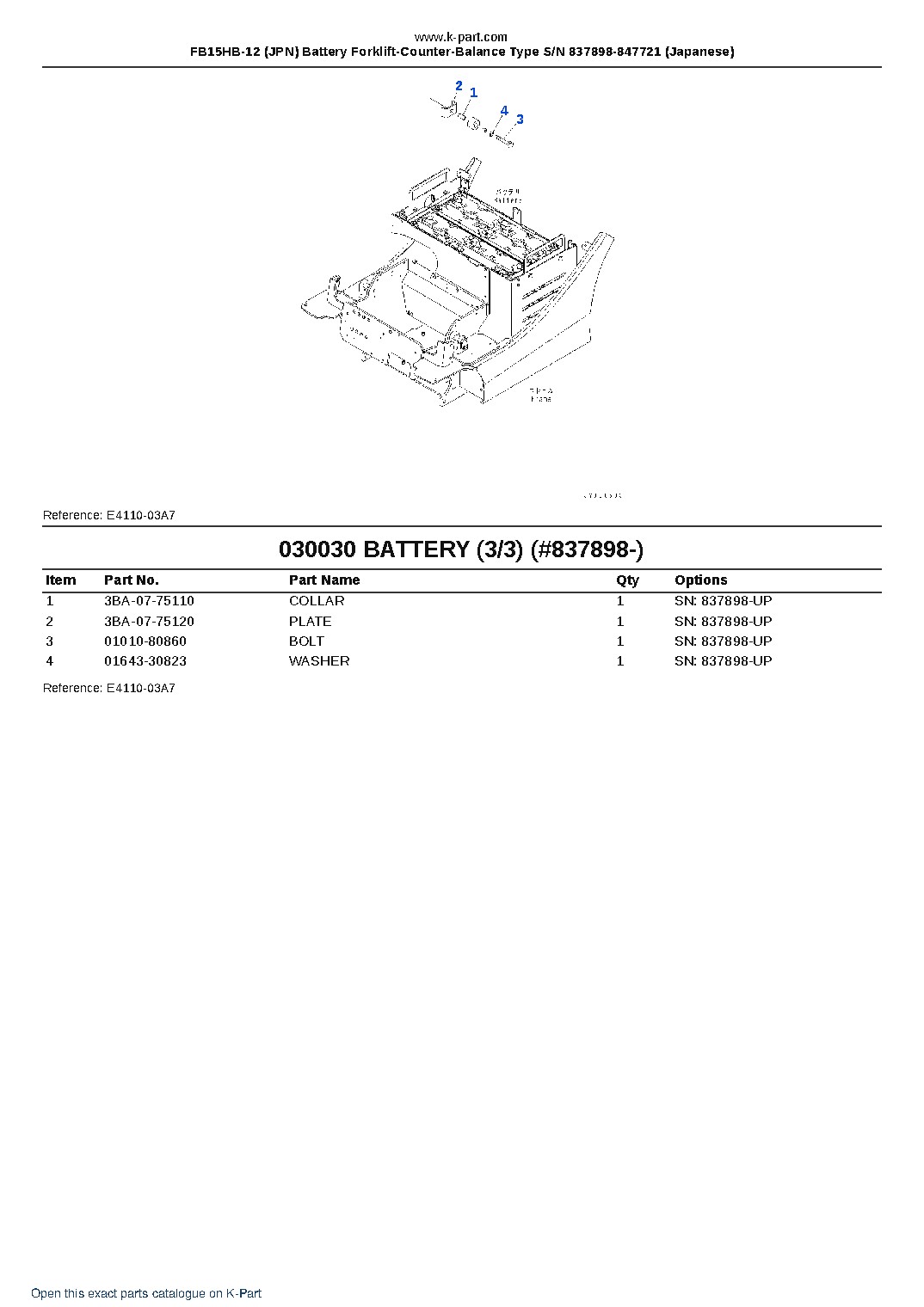 FB15HB-12 (JPN) Battery Forklift-Counter-Balance Type S/N 837898-847721 (Japanese) – sample page 5 FB15HB-12 (JPN) Battery Forklift-Counter-Balance Type S/N 837898-847721 (Japanese) – sample page 5