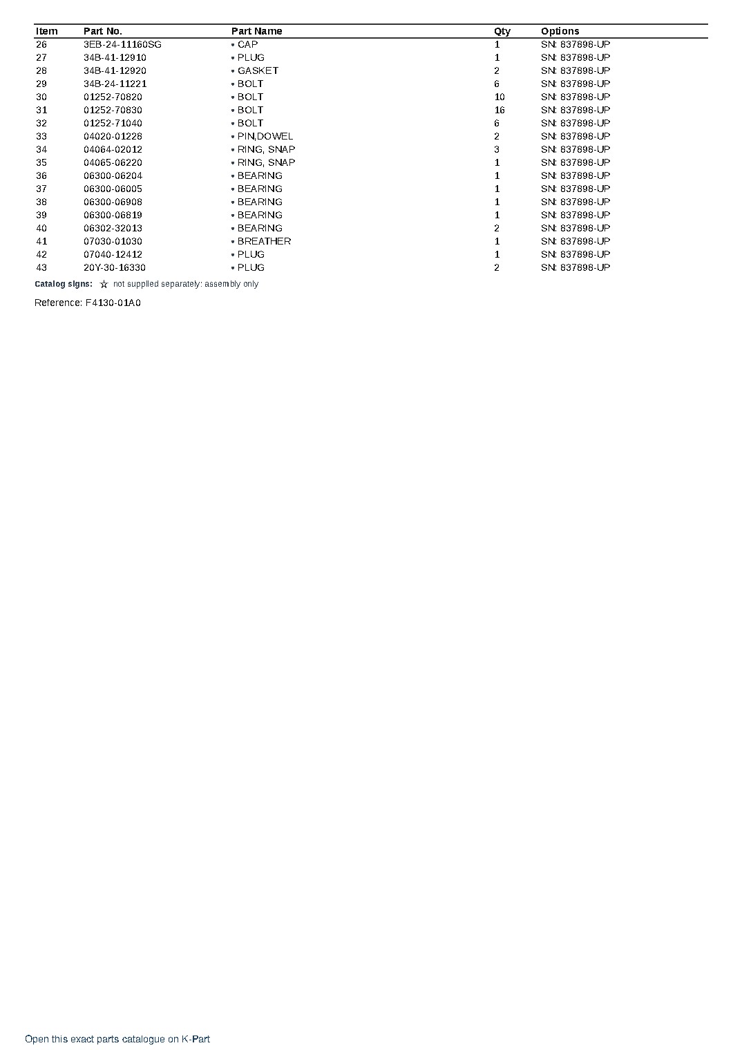FB15HB-12 (JPN) Battery Forklift-Counter-Balance Type S/N 837898-847721 (Japanese) – sample page 9 FB15HB-12 (JPN) Battery Forklift-Counter-Balance Type S/N 837898-847721 (Japanese) – sample page 9