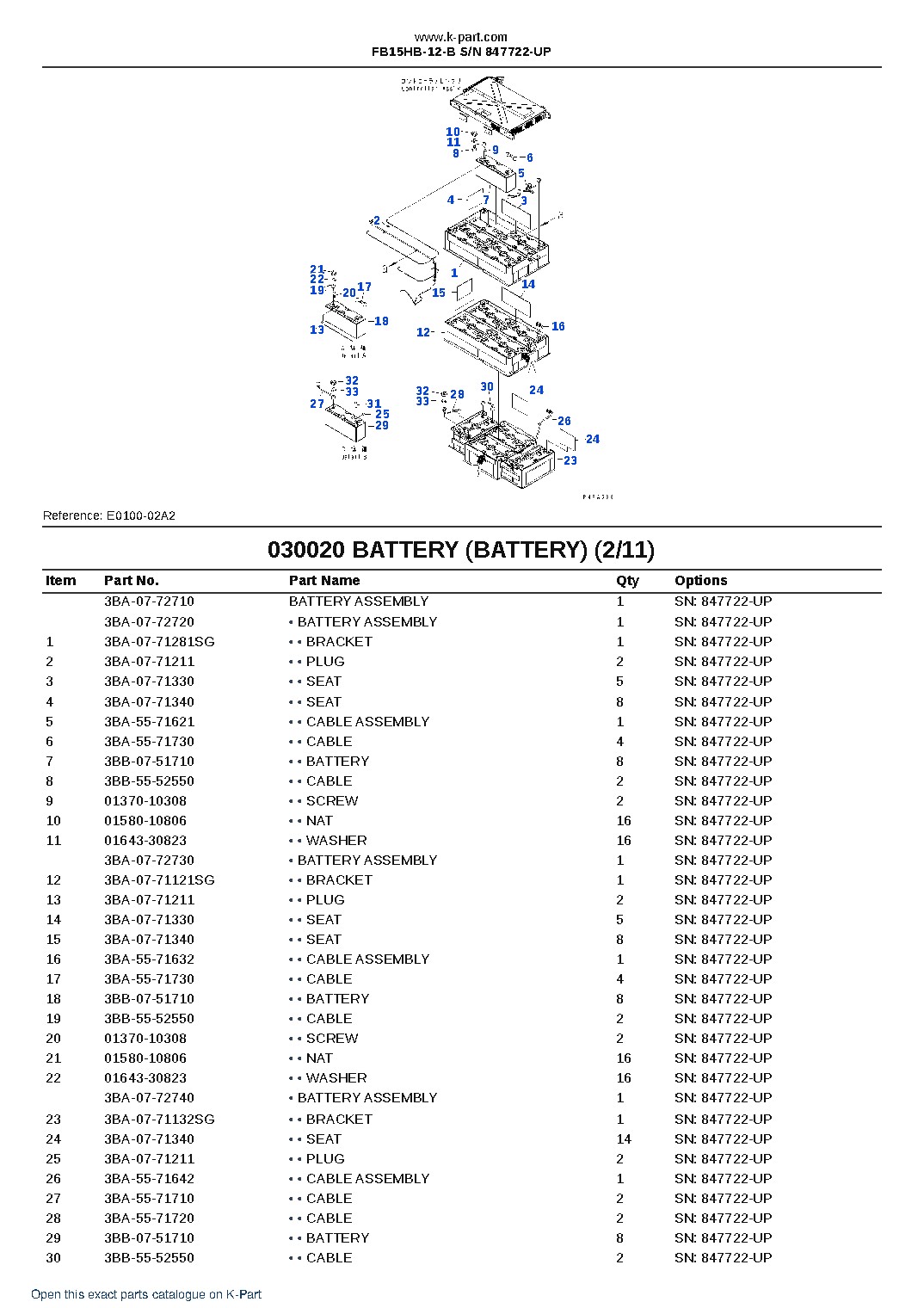 FB15HB-12-B S/N 847722-UP – sample page 3 FB15HB-12-B S/N 847722-UP – sample page 3