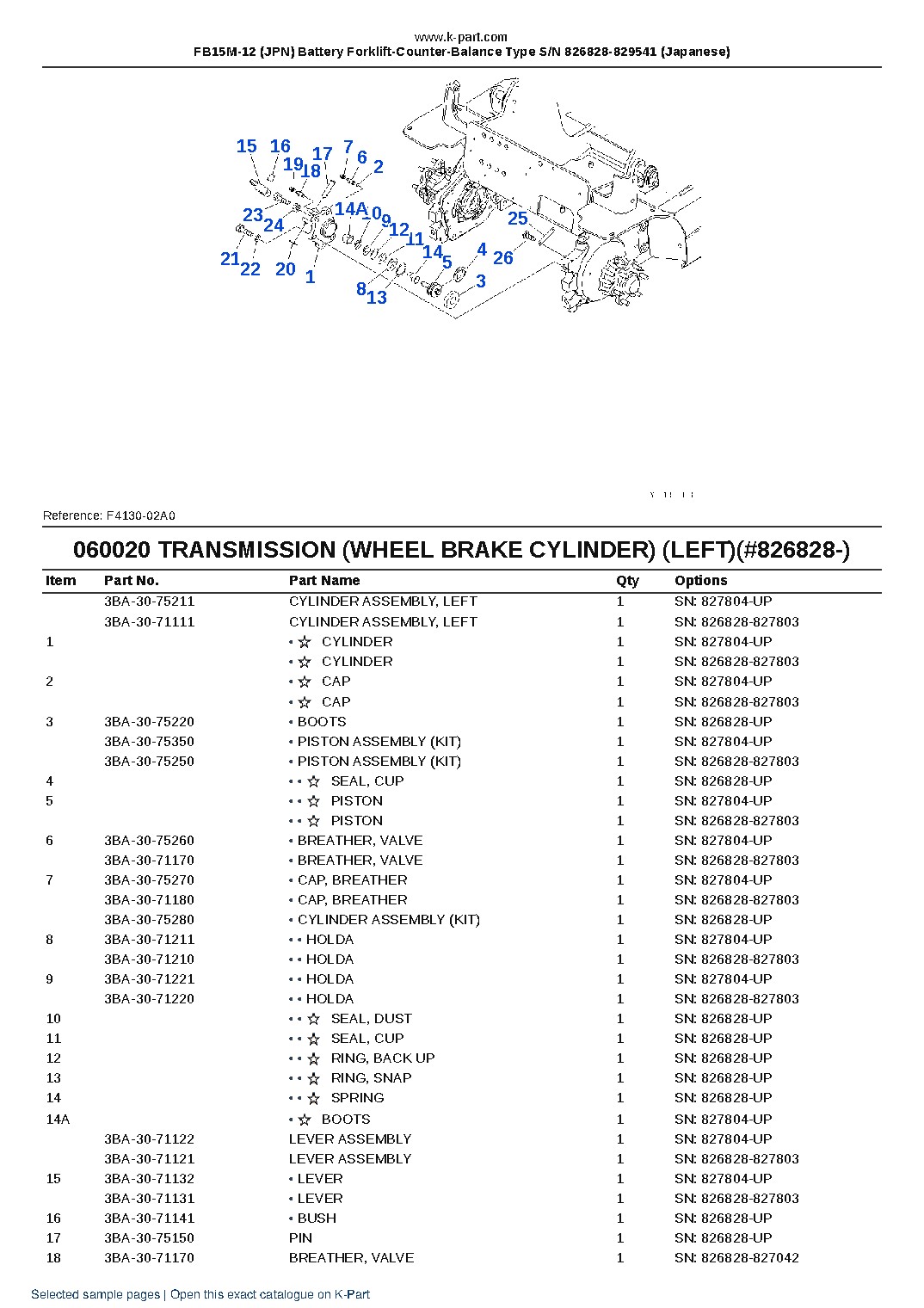 FB15M-12 (JPN) Battery Forklift-Counter-Balance Type S/N 826828-829541 (Japanese) – sample page 5