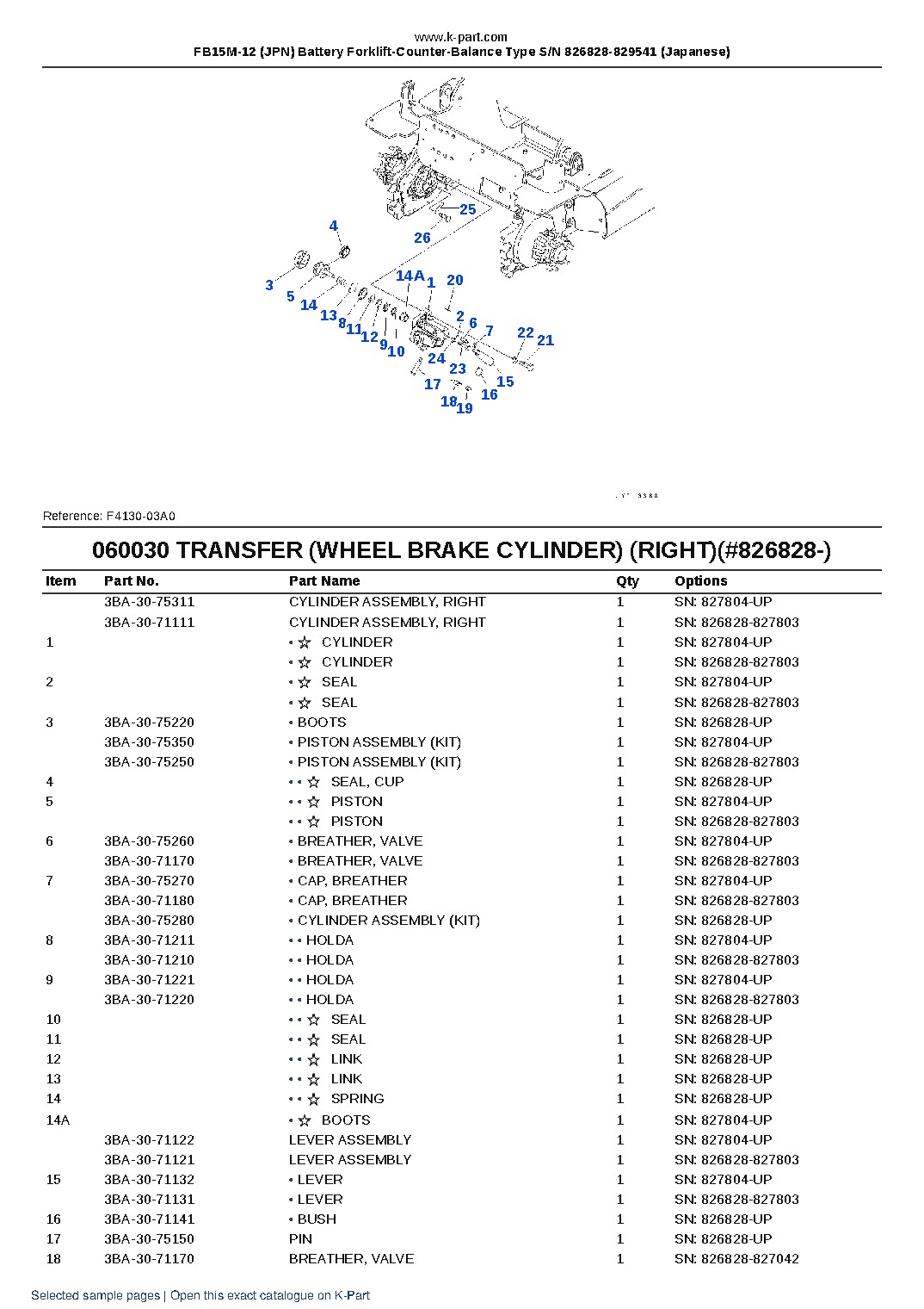 FB15M-12 (JPN) Battery Forklift-Counter-Balance Type S/N 826828-829541 (Japanese) – sample page 7