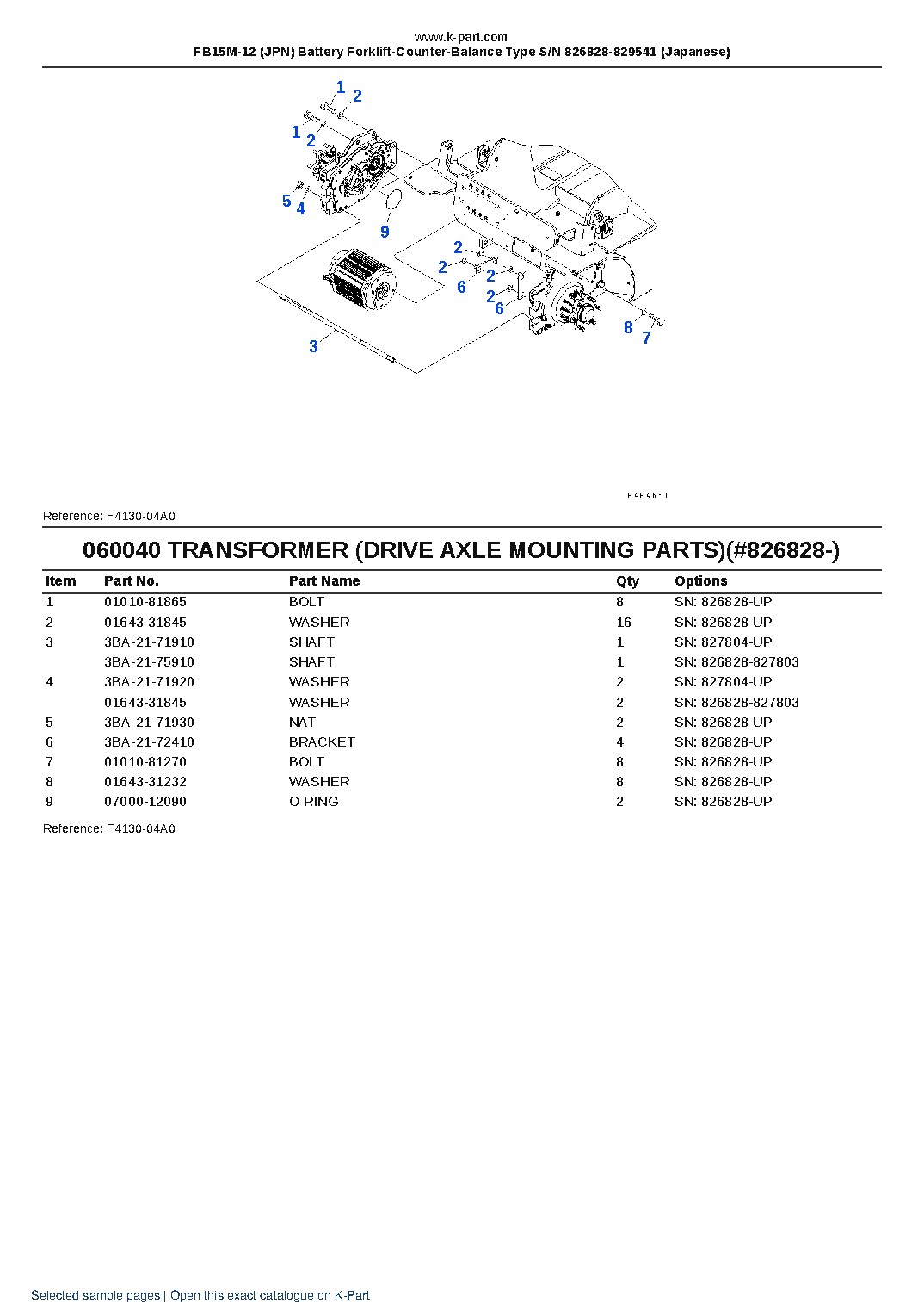 FB15M-12 (JPN) Battery Forklift-Counter-Balance Type S/N 826828-829541 (Japanese) – sample page 9