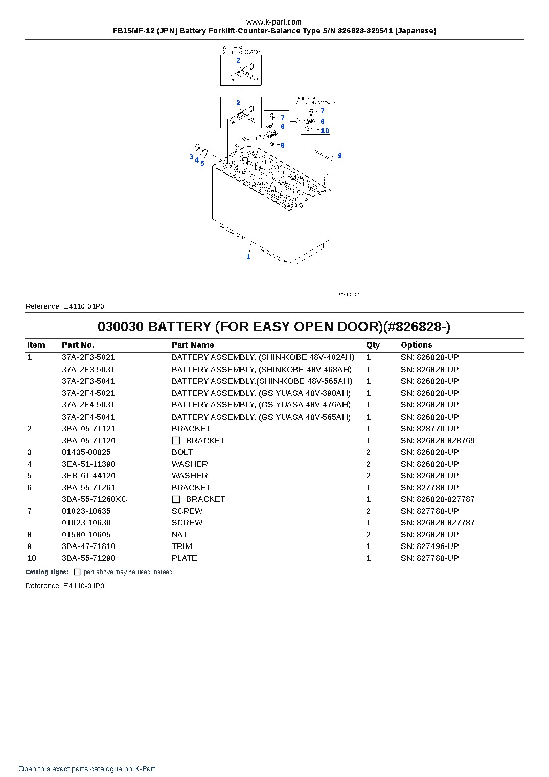 FB15MF-12 (JPN) Battery Forklift-Counter-Balance Type S/N 826828-829541 (Japanese) – sample page 3 FB15MF-12 (JPN) Battery Forklift-Counter-Balance Type S/N 826828-829541 (Japanese) – sample page 3