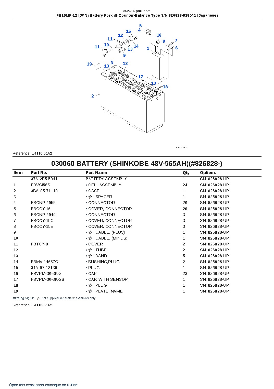 FB15MF-12 (JPN) Battery Forklift-Counter-Balance Type S/N 826828-829541 (Japanese) – sample page 6 FB15MF-12 (JPN) Battery Forklift-Counter-Balance Type S/N 826828-829541 (Japanese) – sample page 6