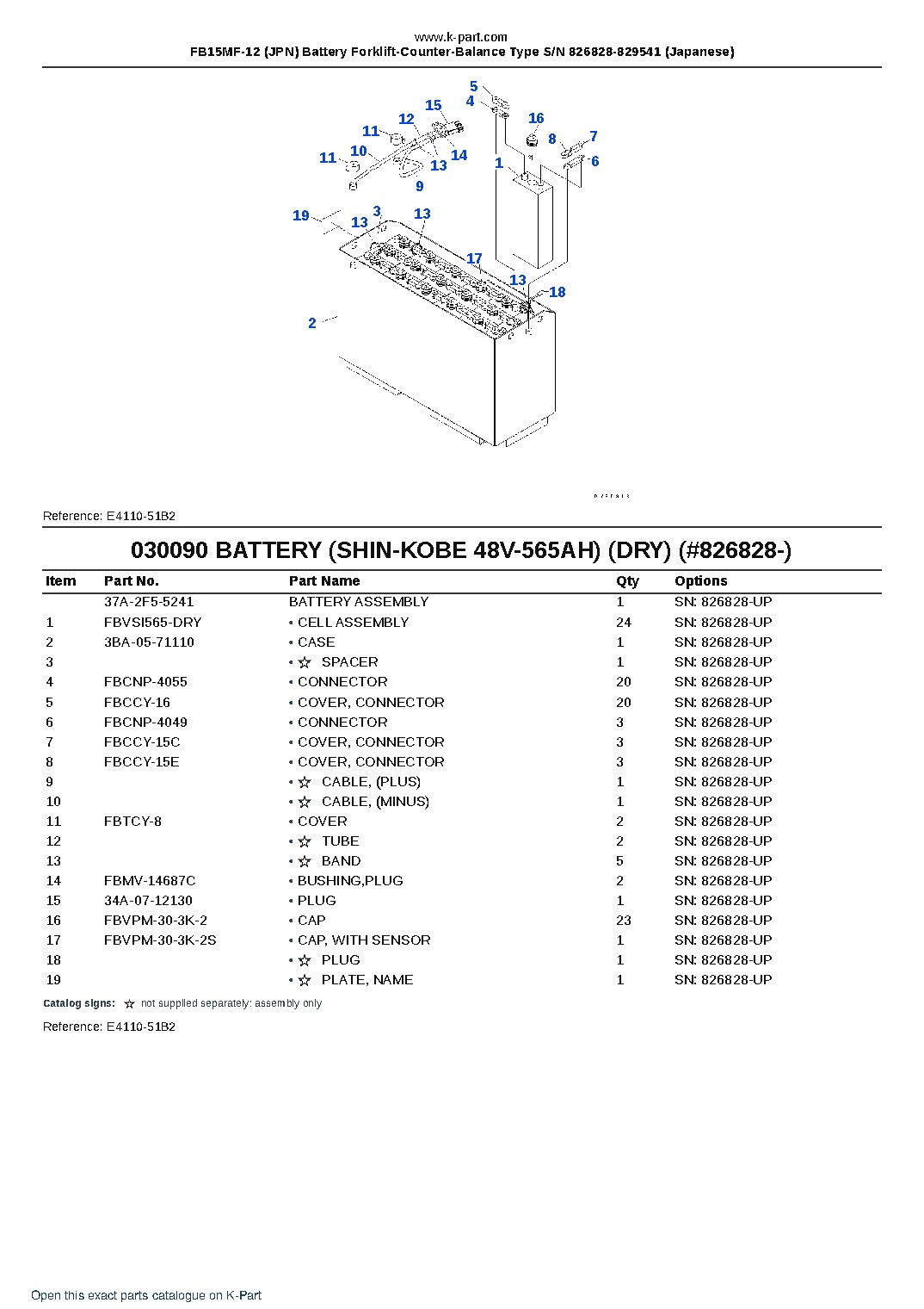 FB15MF-12 (JPN) Battery Forklift-Counter-Balance Type S/N 826828-829541 (Japanese) – sample page 9 FB15MF-12 (JPN) Battery Forklift-Counter-Balance Type S/N 826828-829541 (Japanese) – sample page 9