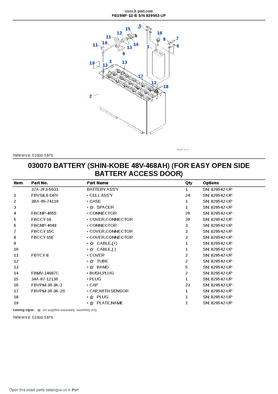 FB15MF-12-B S/N 829542-UP – sample page 7
