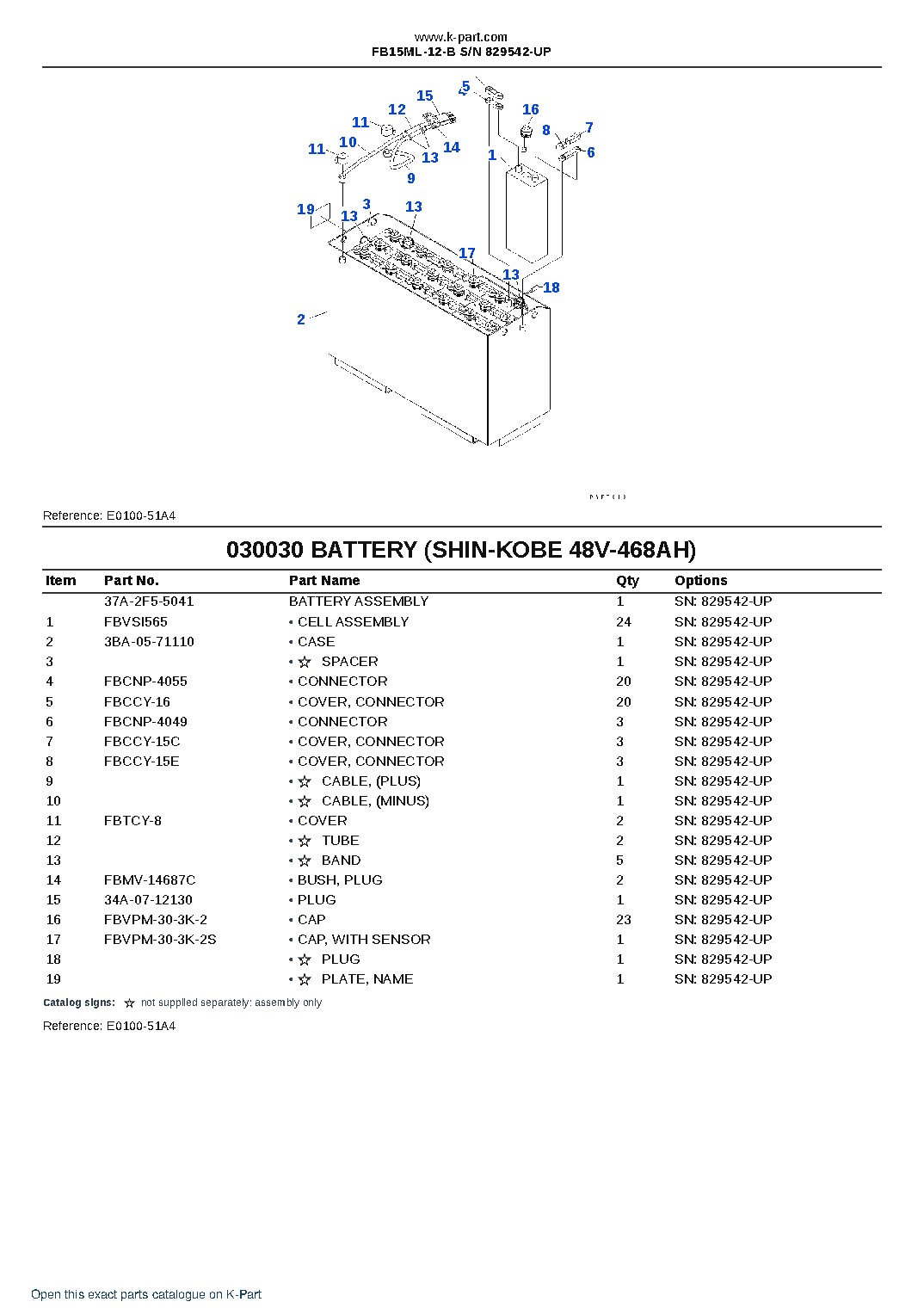 FB15ML-12-B S/N 829542-UP – sample page 3 FB15ML-12-B S/N 829542-UP – sample page 3