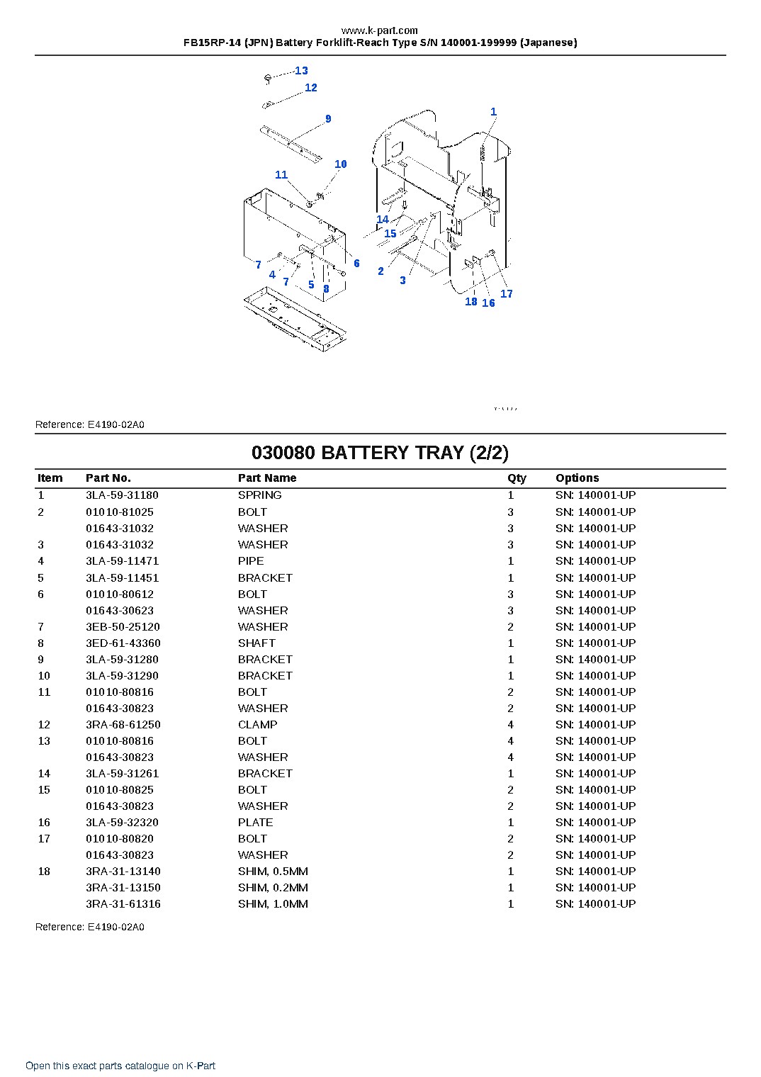FB15RP-14 (JPN) Battery Forklift-Reach Type S/N 140001-199999 (Japanese) – sample page 9 FB15RP-14 (JPN) Battery Forklift-Reach Type S/N 140001-199999 (Japanese) – sample page 9