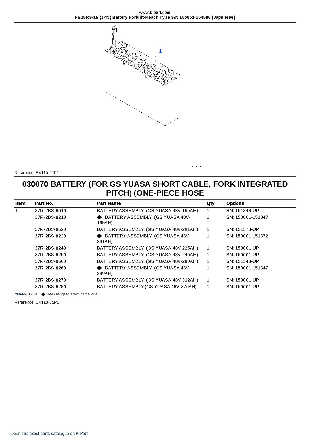 FB15RS-15 (JPN) Battery Forklift-Reach Type S/N 150001-154506 (Japanese) – sample page 7 FB15RS-15 (JPN) Battery Forklift-Reach Type S/N 150001-154506 (Japanese) – sample page 7