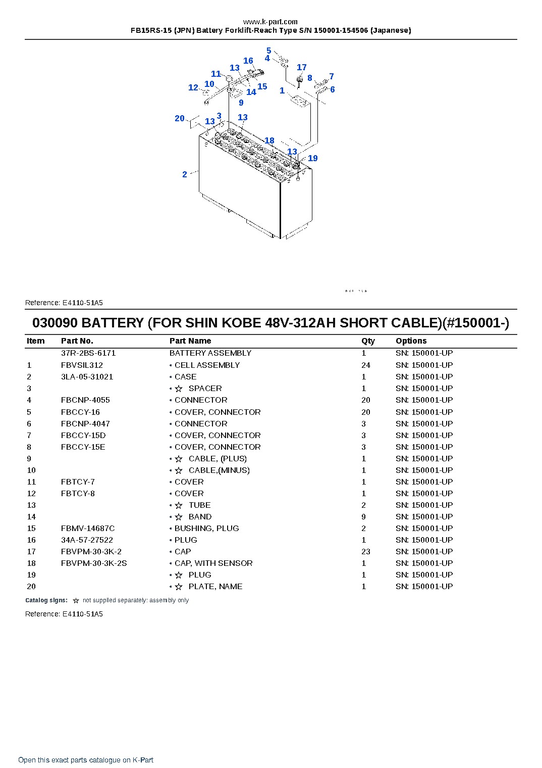 FB15RS-15 (JPN) Battery Forklift-Reach Type S/N 150001-154506 (Japanese) – sample page 9 FB15RS-15 (JPN) Battery Forklift-Reach Type S/N 150001-154506 (Japanese) – sample page 9