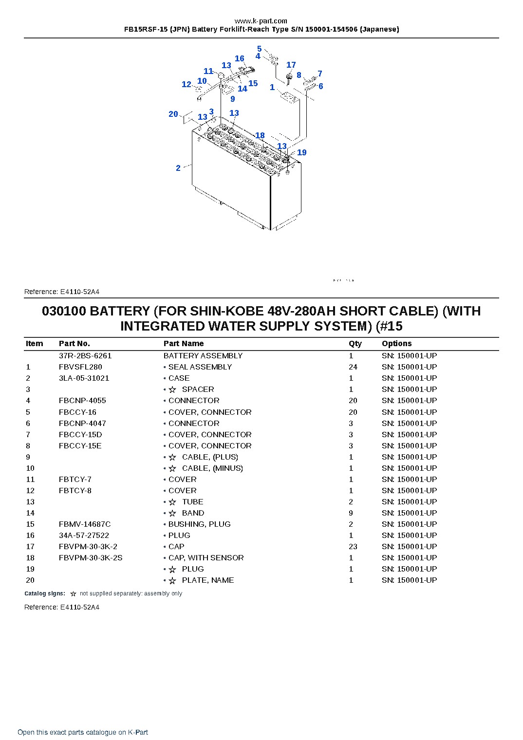 FB15RSF-15 (JPN) Battery Forklift-Reach Type S/N 150001-154506 (Japanese) – sample page 10 FB15RSF-15 (JPN) Battery Forklift-Reach Type S/N 150001-154506 (Japanese) – sample page 10