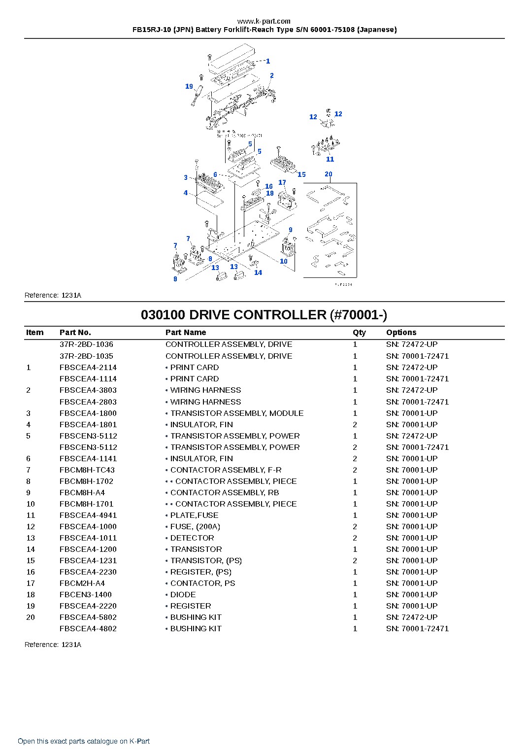 FB15RJ-10 (JPN) Battery Forklift-Reach Type S/N 60001-75108 (Japanese) – sample page 10 FB15RJ-10 (JPN) Battery Forklift-Reach Type S/N 60001-75108 (Japanese) – sample page 10