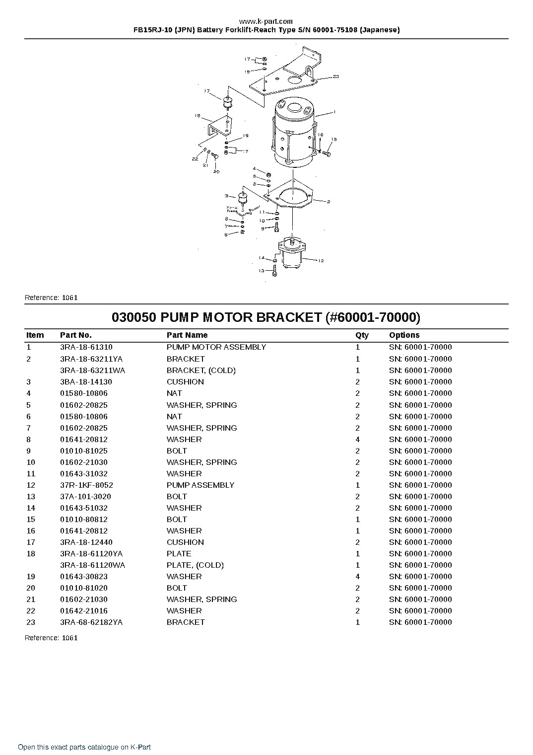 FB15RJ-10 (JPN) Battery Forklift-Reach Type S/N 60001-75108 (Japanese) – sample page 5 FB15RJ-10 (JPN) Battery Forklift-Reach Type S/N 60001-75108 (Japanese) – sample page 5