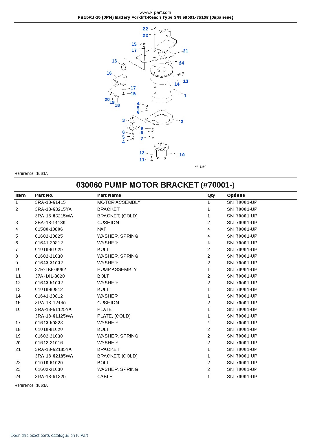 FB15RJ-10 (JPN) Battery Forklift-Reach Type S/N 60001-75108 (Japanese) – sample page 6 FB15RJ-10 (JPN) Battery Forklift-Reach Type S/N 60001-75108 (Japanese) – sample page 6