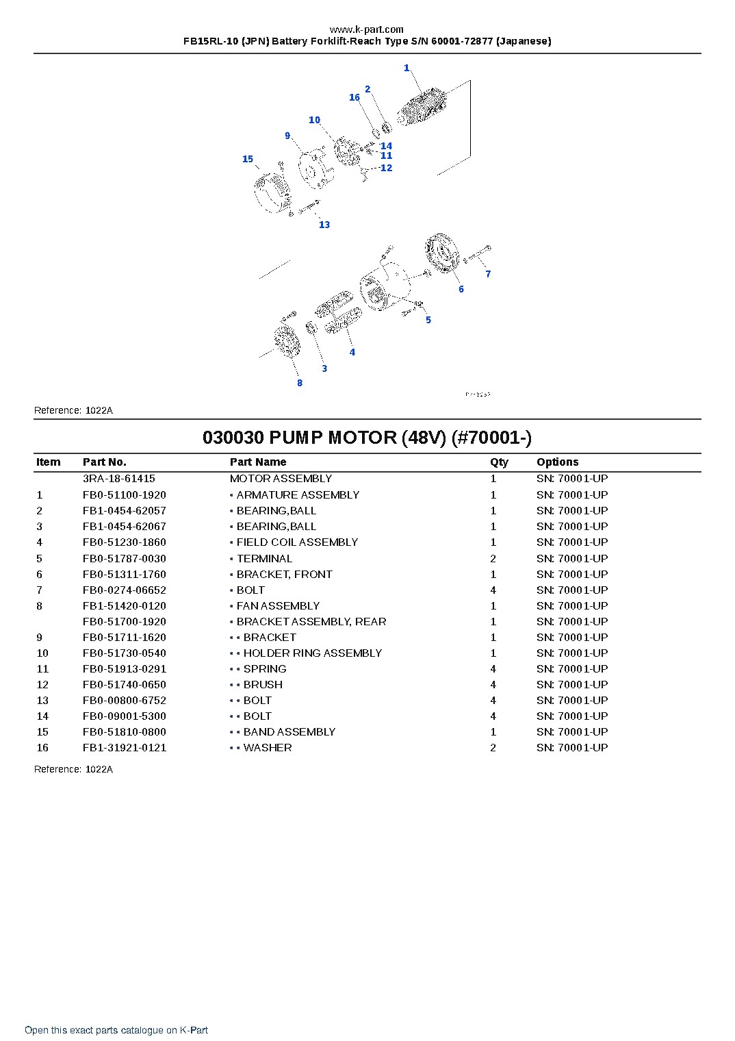 FB15RL-10 (JPN) Battery Forklift-Reach Type S/N 60001-72877 (Japanese) – sample page 3 FB15RL-10 (JPN) Battery Forklift-Reach Type S/N 60001-72877 (Japanese) – sample page 3