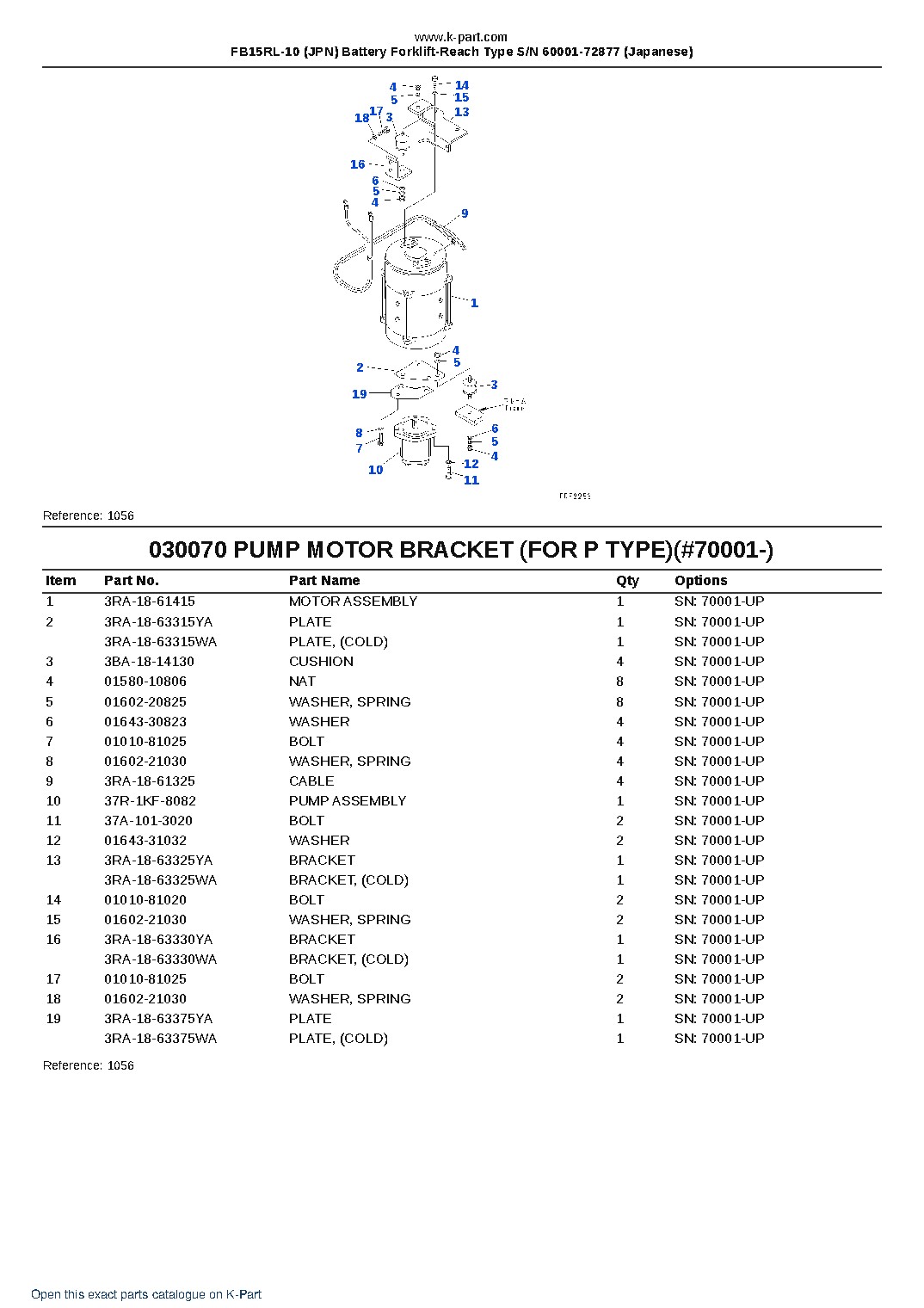 FB15RL-10 (JPN) Battery Forklift-Reach Type S/N 60001-72877 (Japanese) – sample page 7 FB15RL-10 (JPN) Battery Forklift-Reach Type S/N 60001-72877 (Japanese) – sample page 7