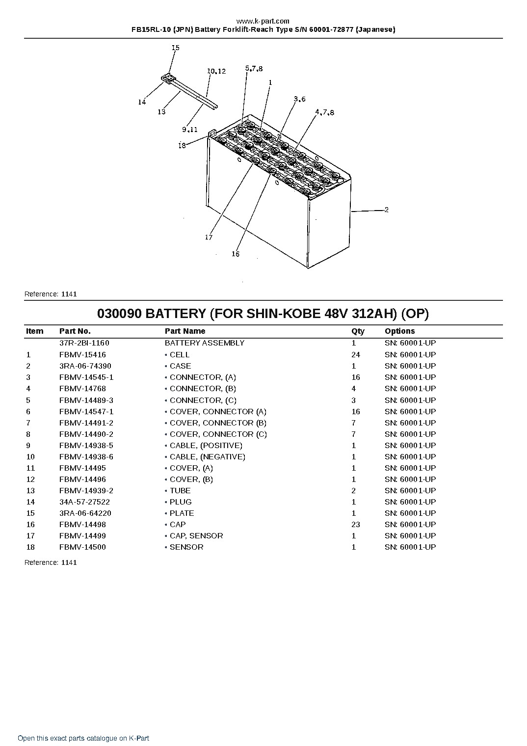 FB15RL-10 (JPN) Battery Forklift-Reach Type S/N 60001-72877 (Japanese) – sample page 9 FB15RL-10 (JPN) Battery Forklift-Reach Type S/N 60001-72877 (Japanese) – sample page 9