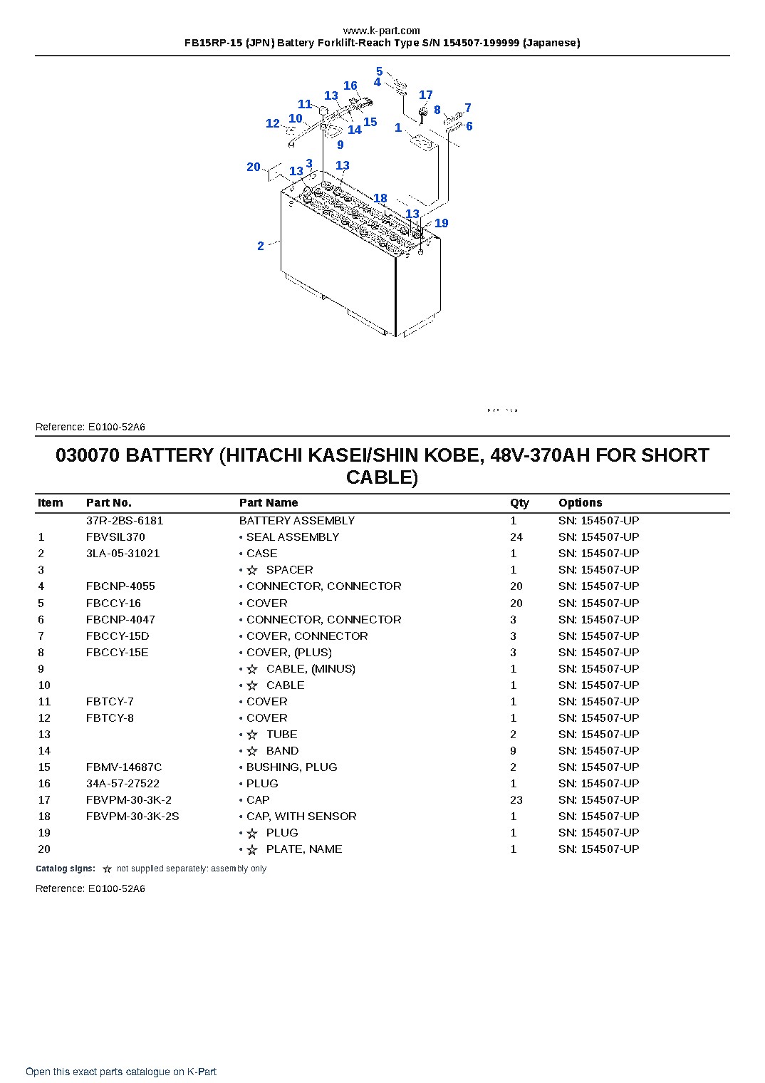 FB15RP-15 (JPN) Battery Forklift-Reach Type S/N 154507-199999 (Japanese) – sample page 7 FB15RP-15 (JPN) Battery Forklift-Reach Type S/N 154507-199999 (Japanese) – sample page 7