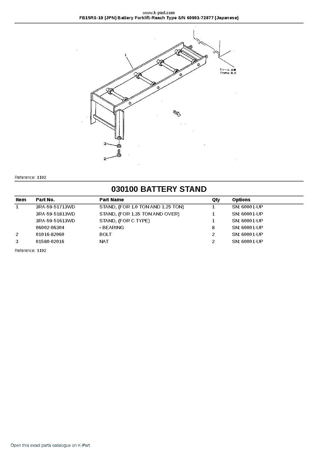 FB15RS-10 (JPN) Battery Forklift-Reach Type S/N 60001-72877 (Japanese) – sample page 10 FB15RS-10 (JPN) Battery Forklift-Reach Type S/N 60001-72877 (Japanese) – sample page 10