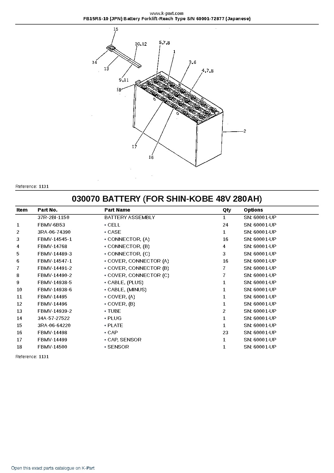 FB15RS-10 (JPN) Battery Forklift-Reach Type S/N 60001-72877 (Japanese) – sample page 7 FB15RS-10 (JPN) Battery Forklift-Reach Type S/N 60001-72877 (Japanese) – sample page 7