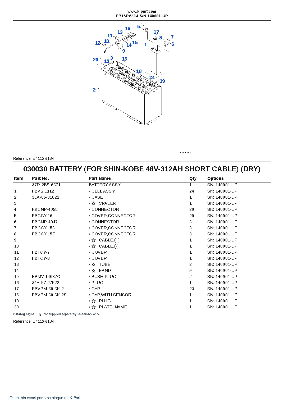 FB15RW-14 S/N 140001-UP – sample page 3 FB15RW-14 S/N 140001-UP – sample page 3