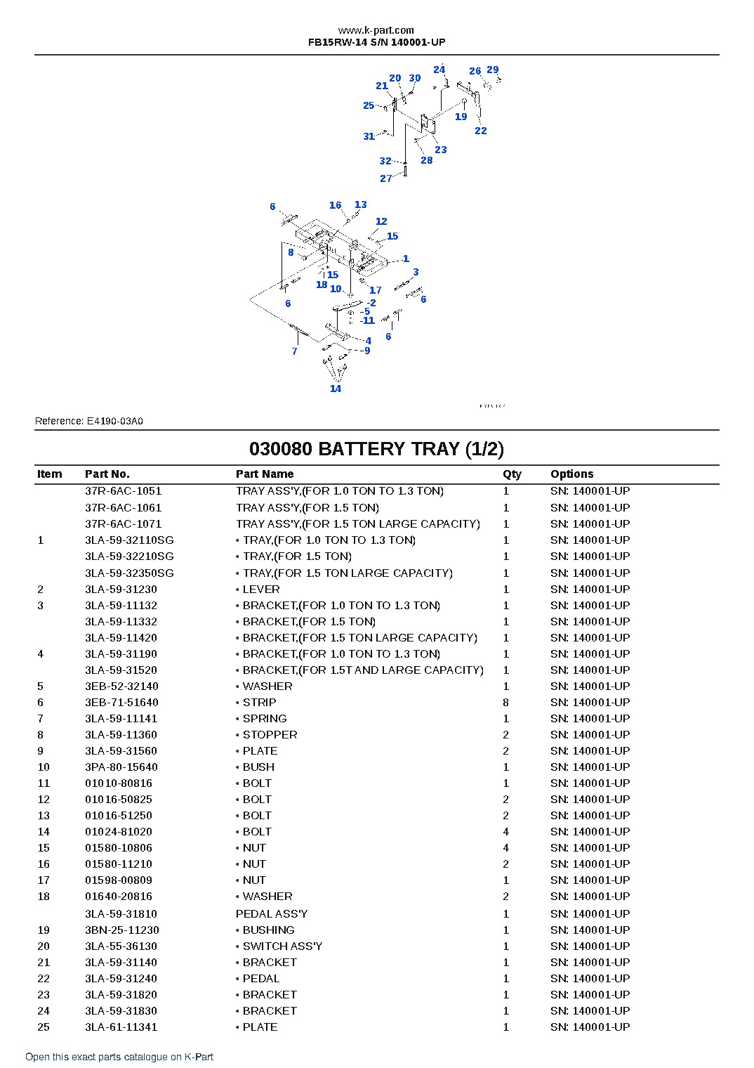 FB15RW-14 S/N 140001-UP – sample page 8 FB15RW-14 S/N 140001-UP – sample page 8
