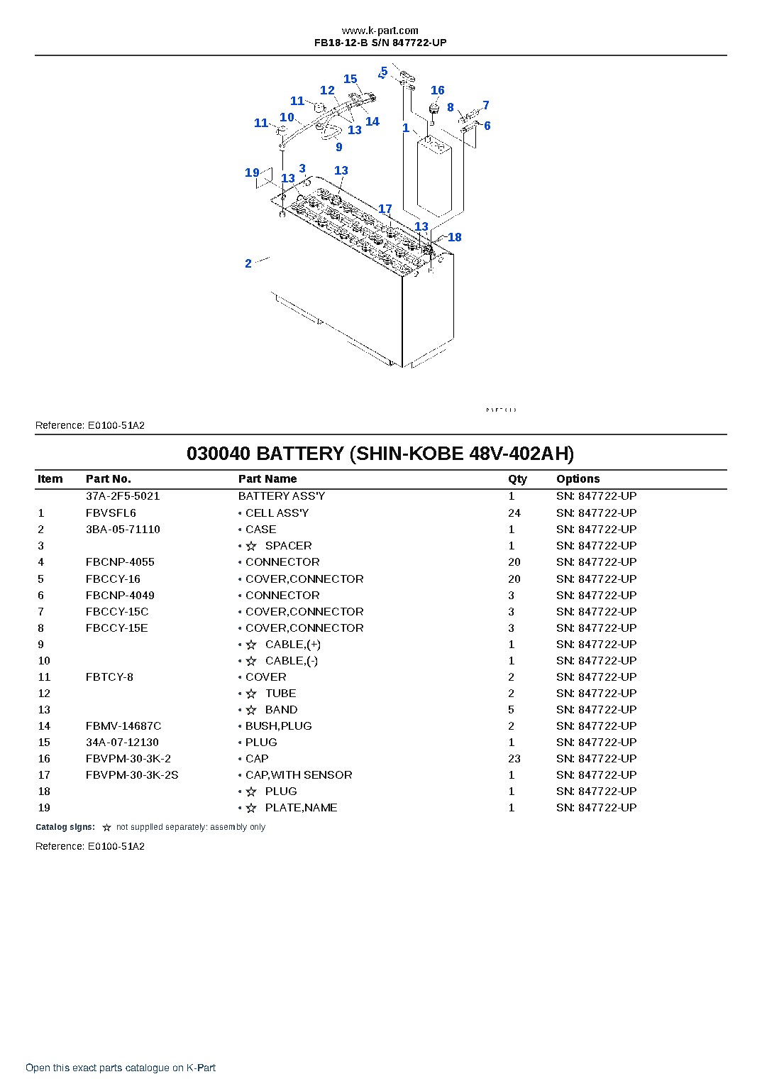FB18-12-B S/N 847722-UP – sample page 4