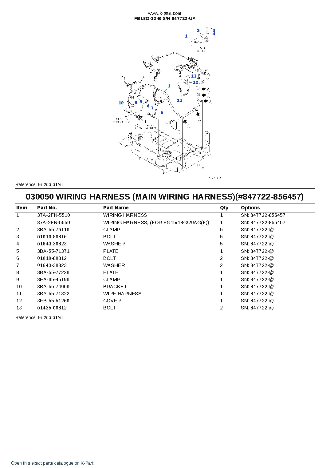 FB18G-12-B S/N 847722-UP – sample page 5 FB18G-12-B S/N 847722-UP – sample page 5