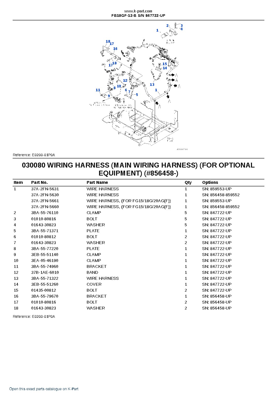 FB18GF-12-B S/N 847722-UP – sample page 8 FB18GF-12-B S/N 847722-UP – sample page 8