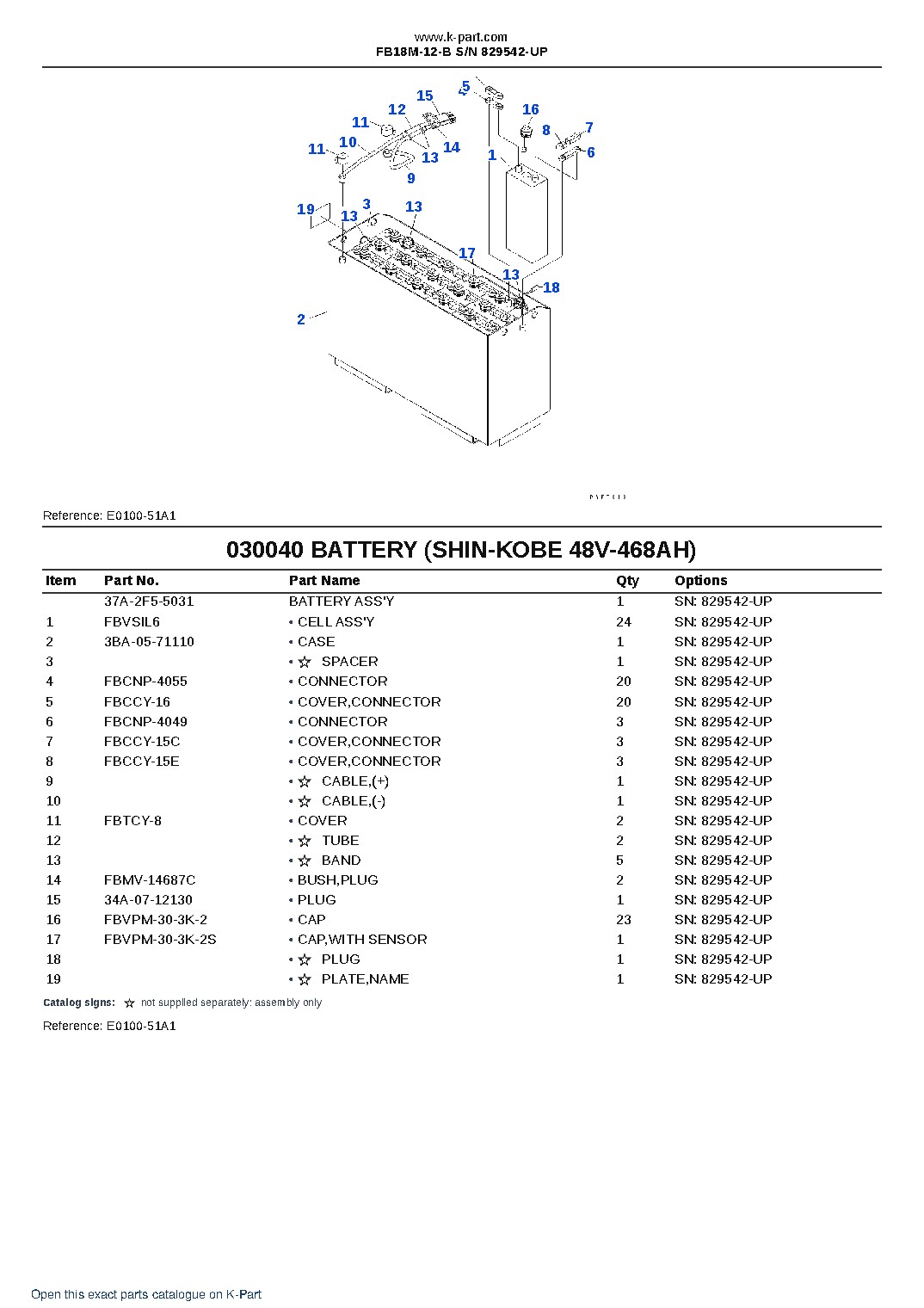 FB18M-12-B S/N 829542-UP – sample page 4