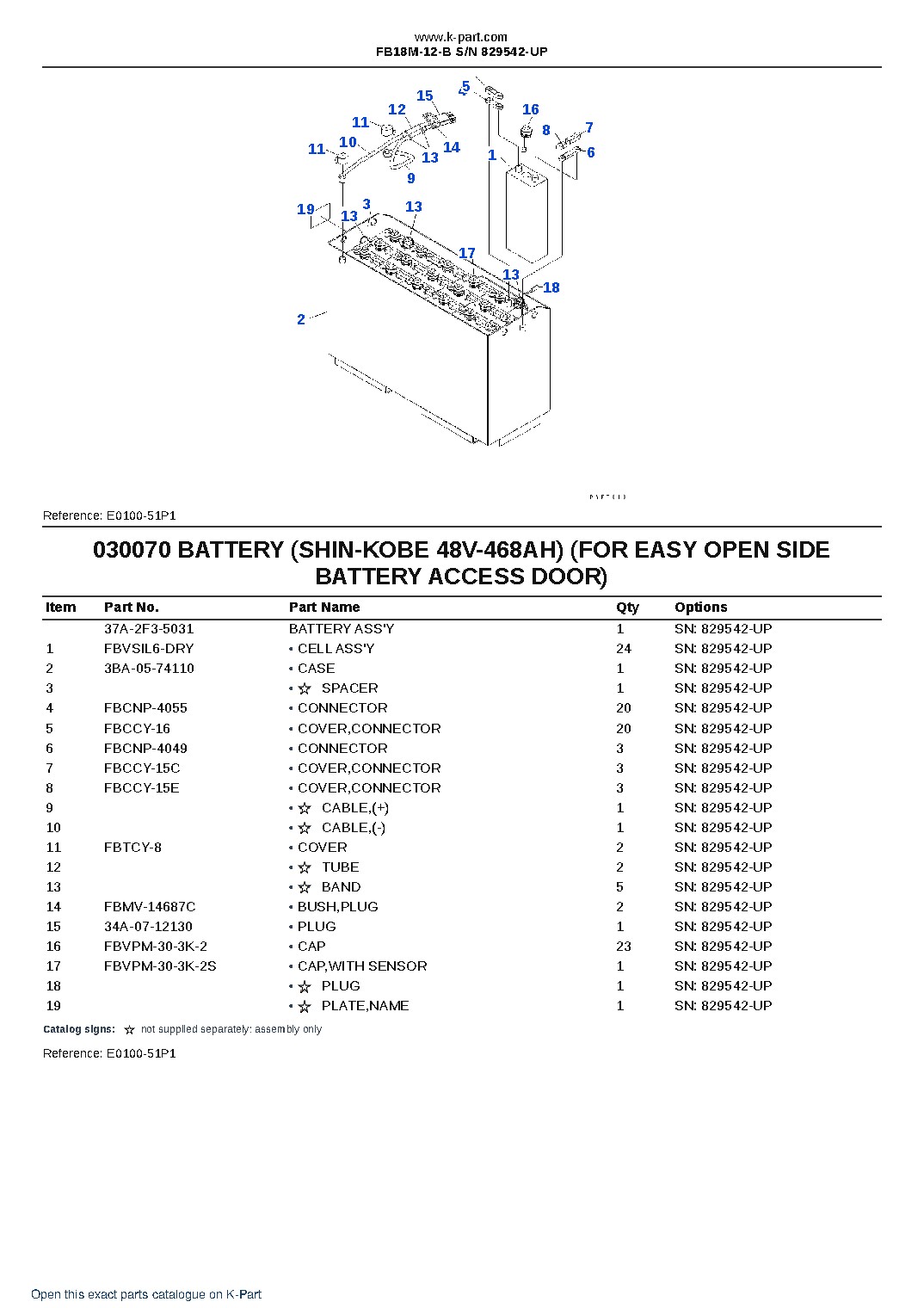 FB18M-12-B S/N 829542-UP – sample page 7