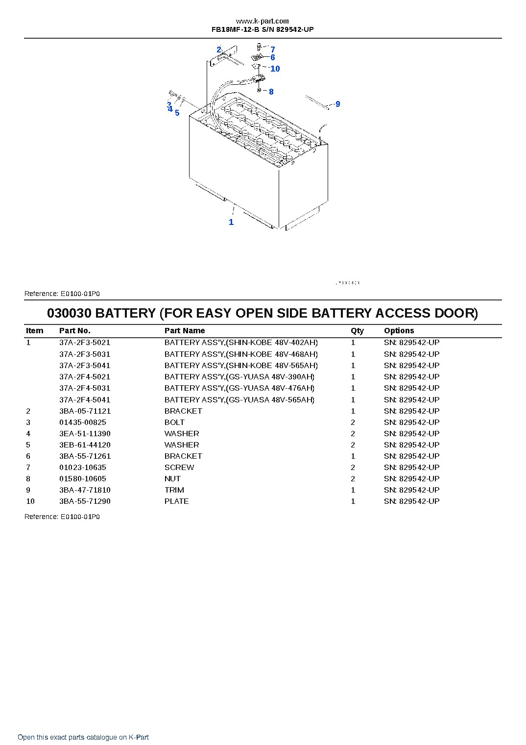 FB18MF-12-B S/N 829542-UP – sample page 3