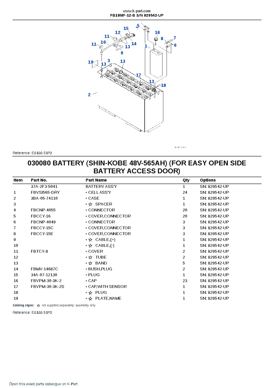 FB18MF-12-B S/N 829542-UP – sample page 8