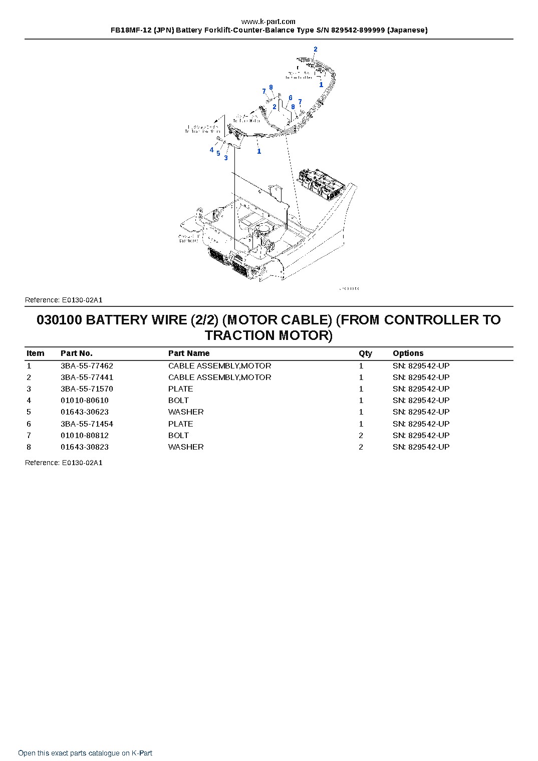 FB18MF-12 (JPN) Battery Forklift-Counter-Balance Type S/N 829542-899999 (Japanese) – sample page 10