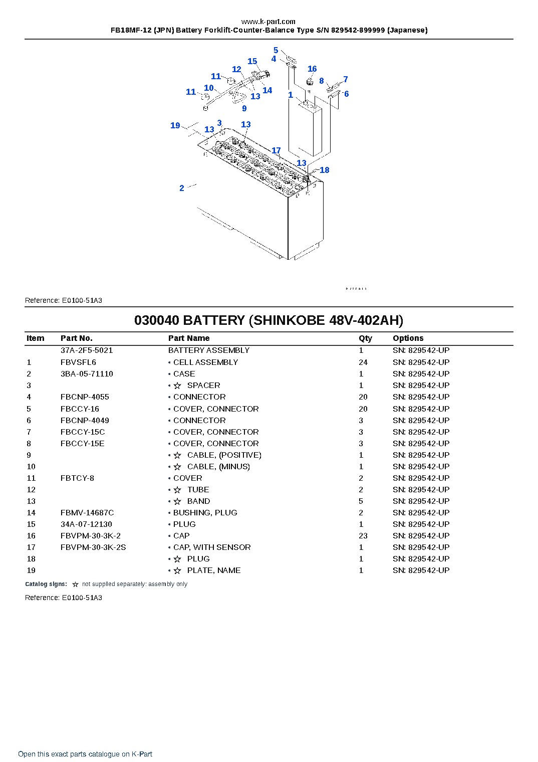 FB18MF-12 (JPN) Battery Forklift-Counter-Balance Type S/N 829542-899999 (Japanese) – sample page 4