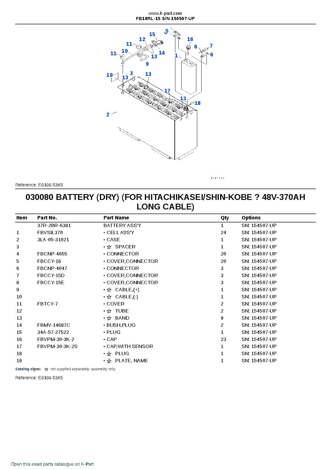 FB18RL-15 S/N 154507-UP – sample page 8