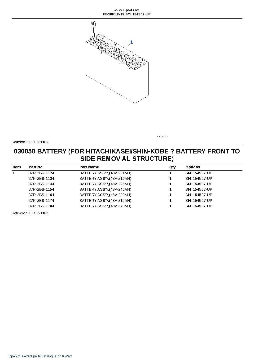 FB18RLF-15 S/N 154507-UP – sample page 5